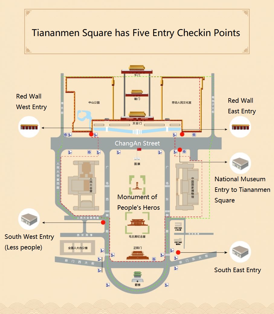 Tiananmen Square Entry Map