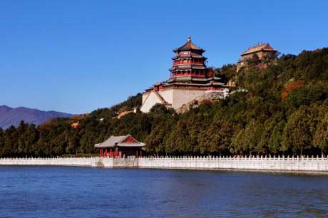 2 Days Beijing Tour